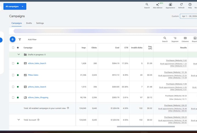 be google ads specialist, performance max, ppc search campaign manager, bing ads